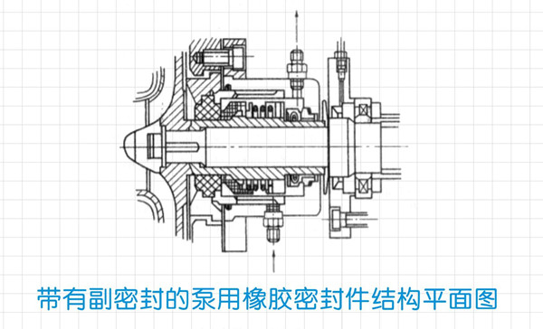 盾構機密封件