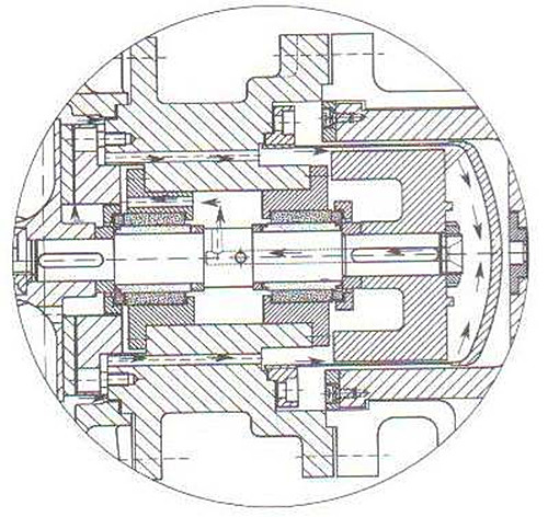 循環(huán)冷卻結(jié)構(gòu),盾構(gòu)機密封圈,液壓密封圈