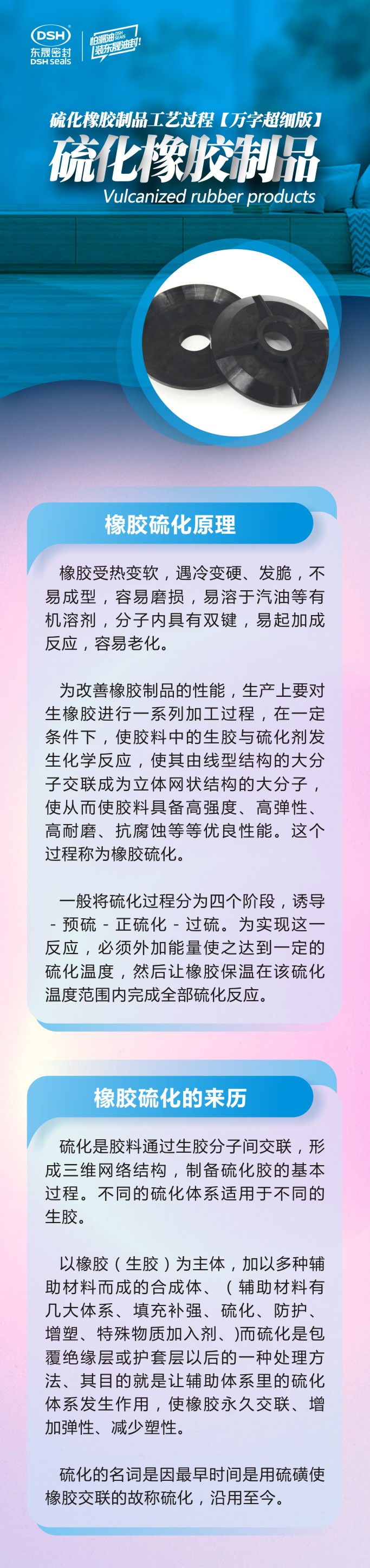 萬字版丨橡膠密封件制品21個重點解析硫化方式過程及工藝體系！