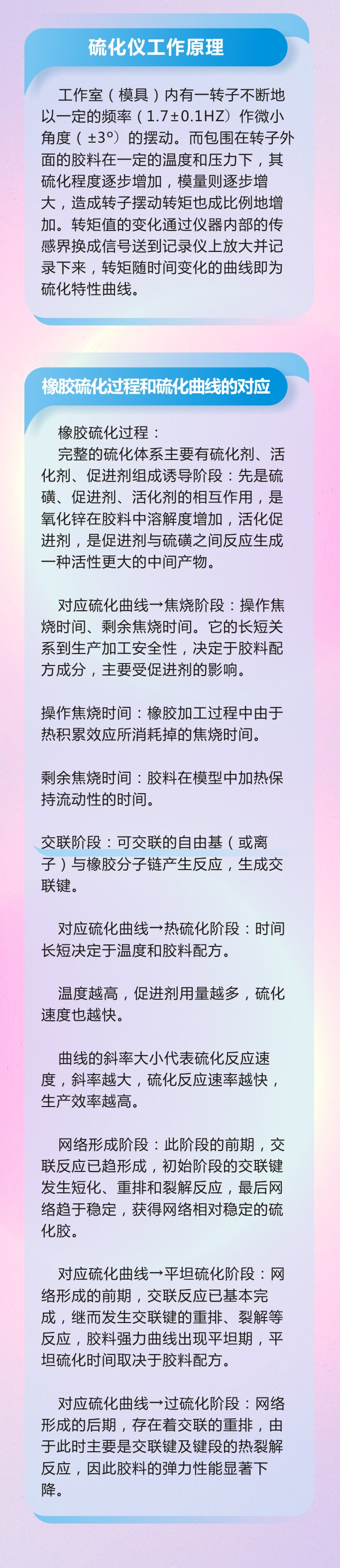 萬字版丨橡膠密封件制品21個重點解析硫化方式過程及工藝體系！